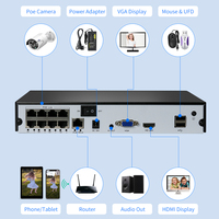 Hiseeu H.265 4/8CH POE NVR IP bezpieczeństwa kamera wideo kamery monitoringu CCTV System P2P 5MP2MP sieciowy rejestrator wideo wykrywania twarzy 4
